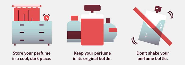 نگهداری عطر در بطری اصلی خود